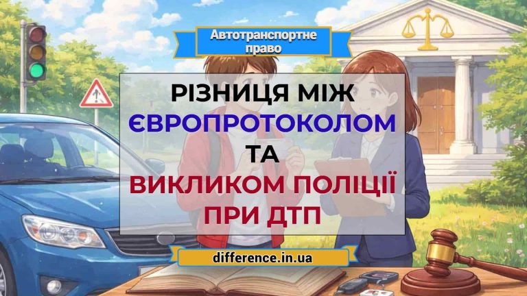 Різниця між Європротоколом та викликом поліції при ДТП