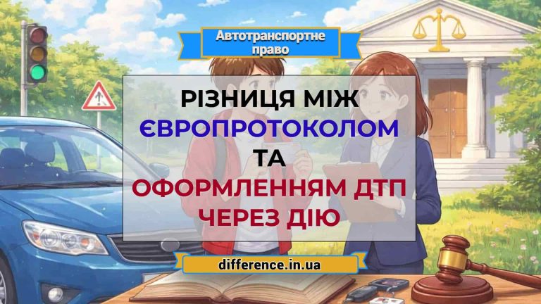 Різниця між Європротоколом та оформленням ДТП через Дію