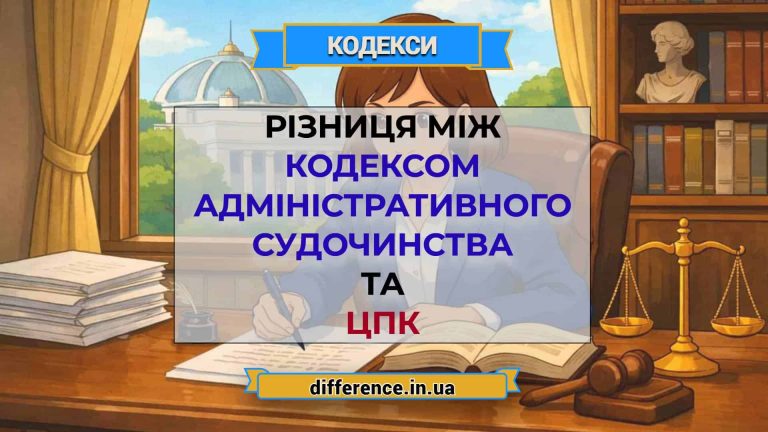 Різниця між Кодексом адміністративного судочинства і ЦПК