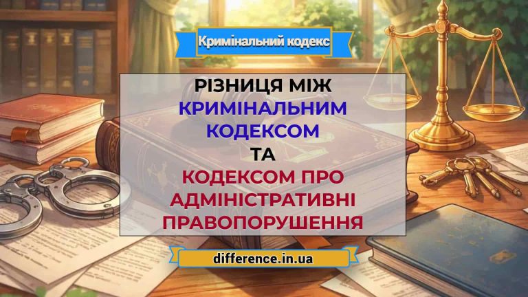 Різниця між Кримінальним кодексом та Кодексом про адміністративні правопорушення