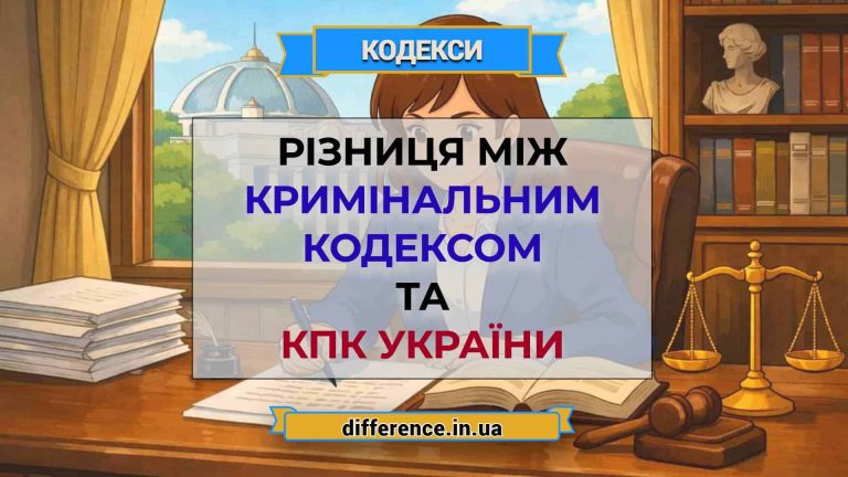Різниця між Кримінальним кодексом і КПК України