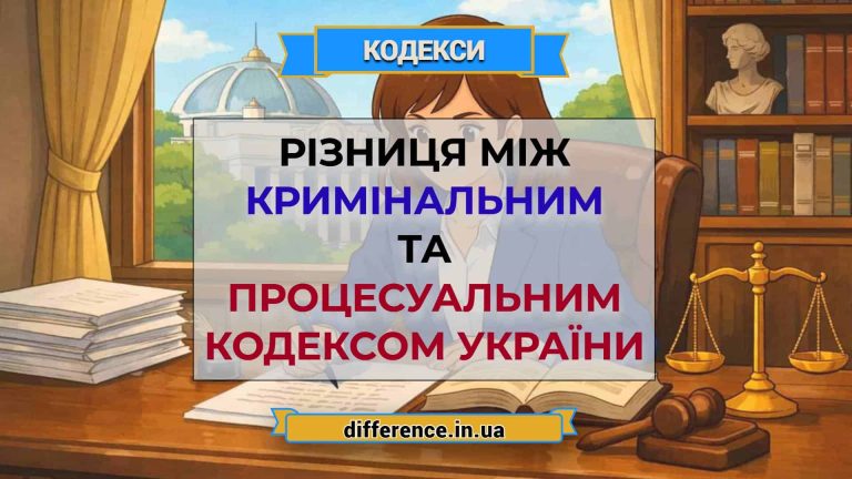 Різниця між Кримінальним і Процесуальним кодексом України