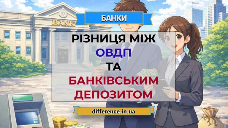Різниця між ОВДП та банківським депозитом