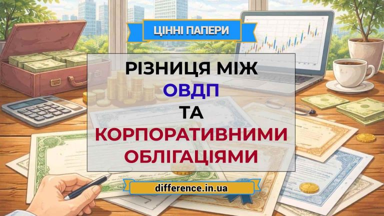 Різниця між ОВДП та корпоративними облігаціями
