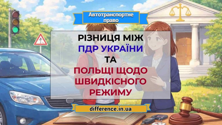 Різниця між ПДР України та Польщі щодо швидкісного режиму
