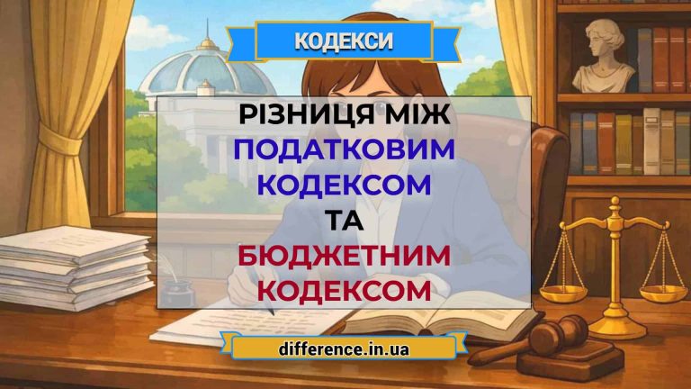 Різниця між Податковим кодексом і Бюджетним кодексом