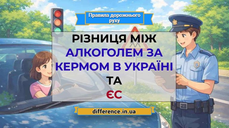 Різниця між алкоголем за кермом в Україні та ЄС