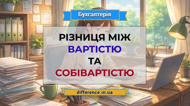 Різниця між вартістю та собівартістю
