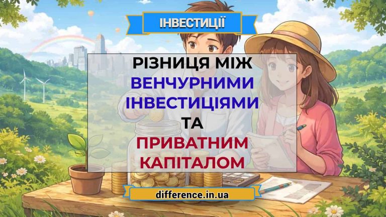 Різниця між венчурними інвестиціями та приватним капіталом