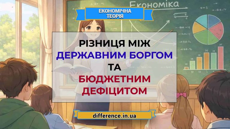 Різниця між державним боргом і бюджетним дефіцитом