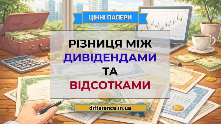 Різниця між дивідендами та відсотками