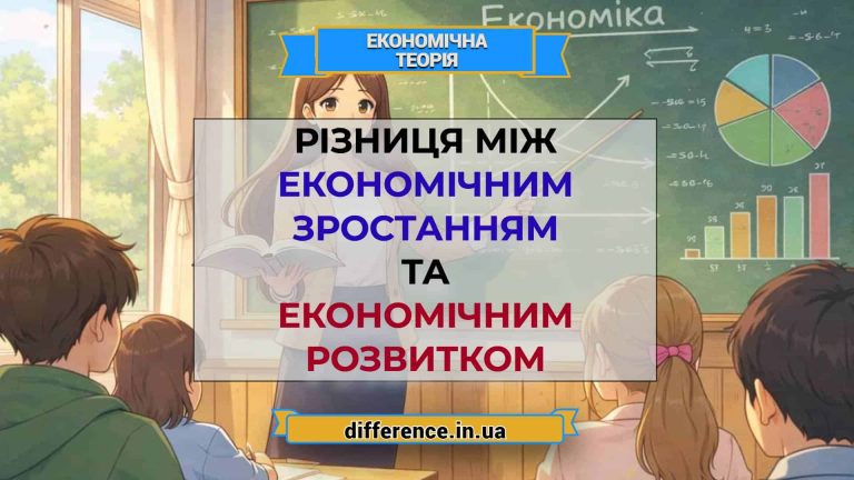 Різниця між економічним зростанням і економічним розвитком