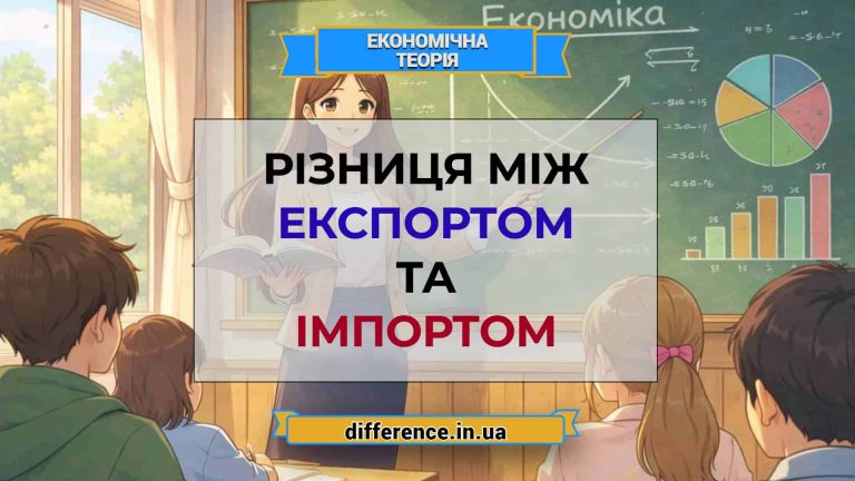 Різниця між експортом та імпортом