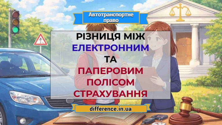 Різниця між електронним та паперовим полісом страхування