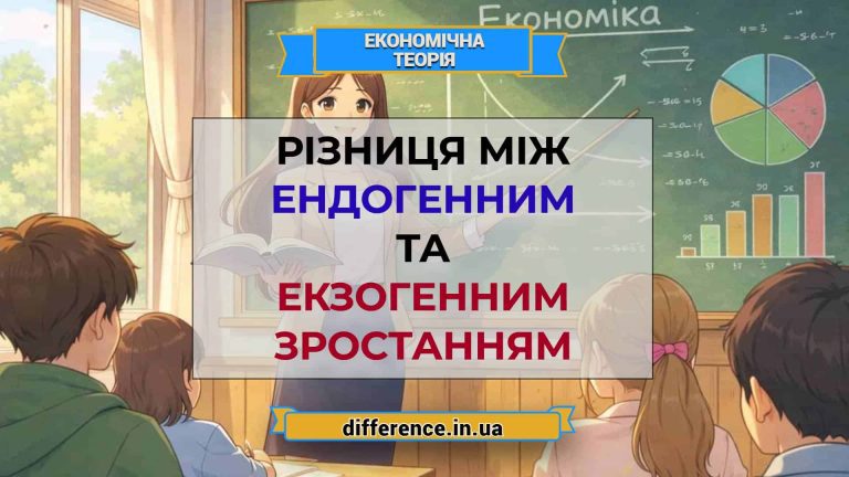 Різниця між ендогенним та екзогенним зростанням