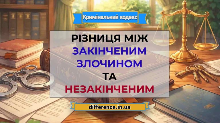 Різниця між закінченим злочином та незакінченим