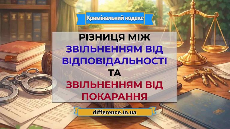 Різниця між звільненням від відповідальності та звільненням від покарання