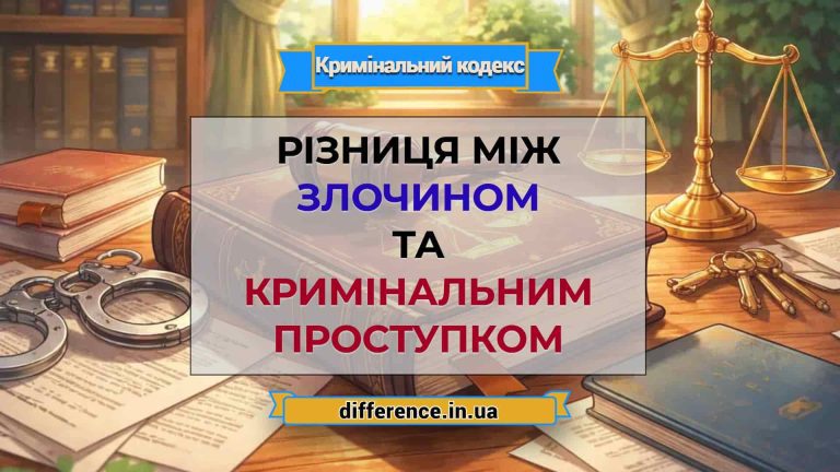 Різниця між злочином та кримінальним проступком