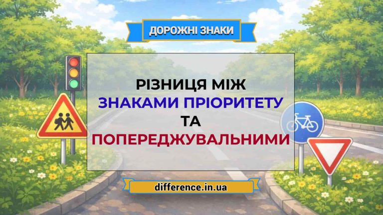 Різниця між знаками пріоритету та попереджувальними