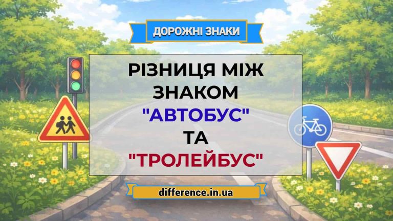 Різниця між знаком _Автобус_ та _Тролейбус_