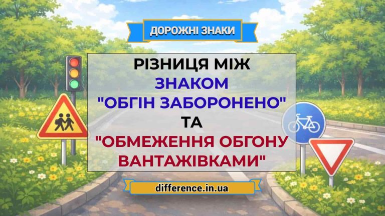 Різниця між знаком _Обгін заборонено_ та _Обмеження обгону вантажівками_