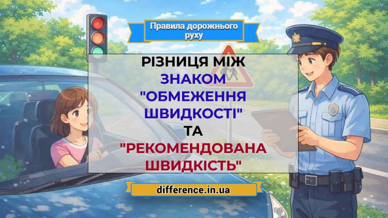 Різниця між знаком _Обмеження швидкості_ та _Рекомендована швидкість_