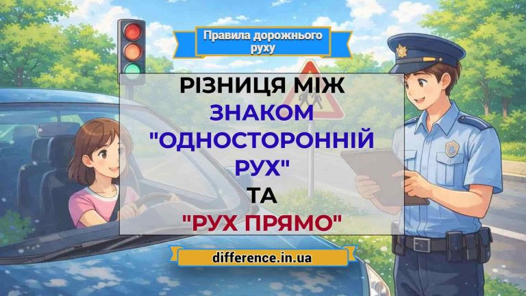 Різниця між знаком _Односторонній рух_ та _Рух прямо_