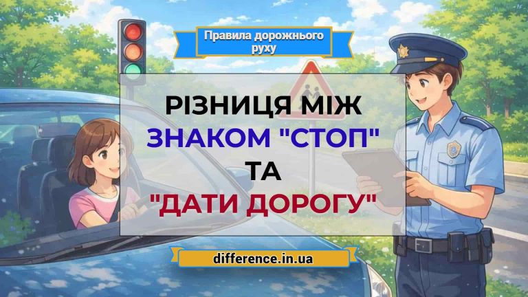 Різниця між знаком _Стоп_ та _Дати дорогу_