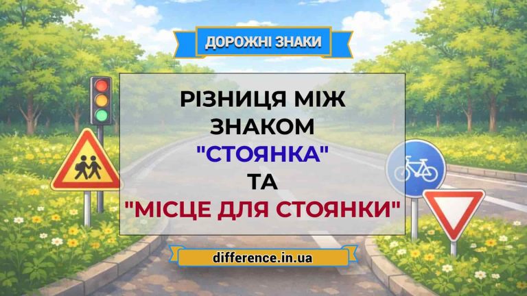 Різниця між знаком _Стоянка_ та _Місце для стоянки_