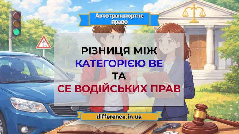 Різниця між категорією BE та CE водійських прав