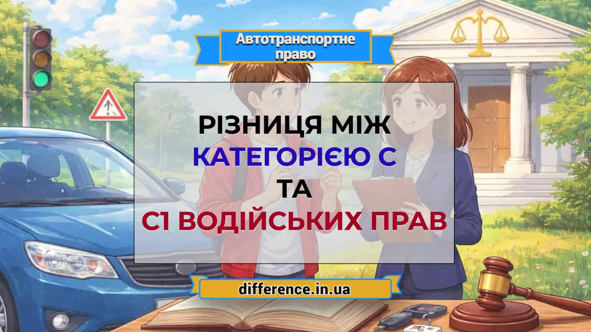 Різниця між категорією C та C1 водійських прав