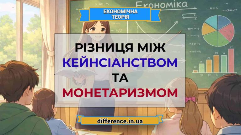 Різниця між кейнсіанством та монетаризмом
