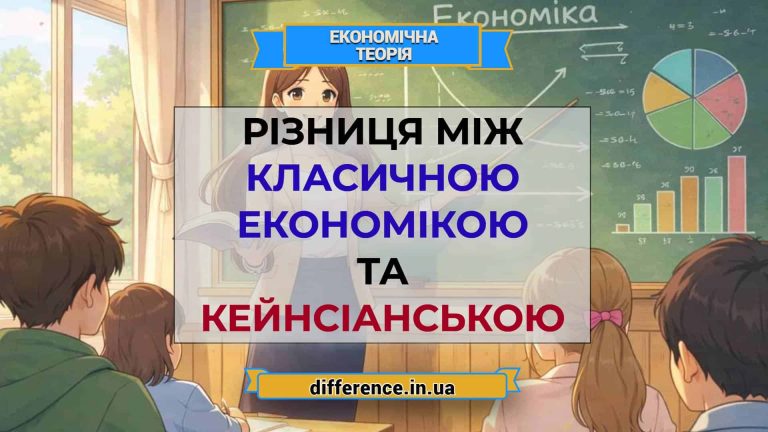 Різниця між класичною економікою та кейнсіанською