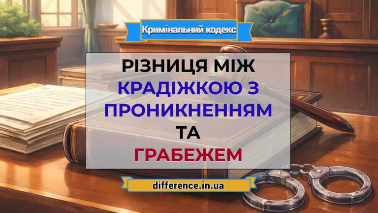 Різниця між крадіжкою з проникненням та грабежем
