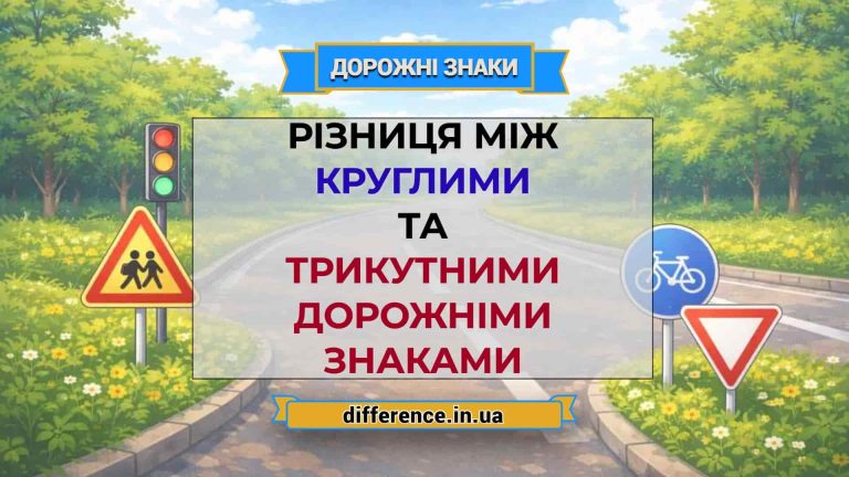 Різниця між круглими та трикутними дорожніми знаками
