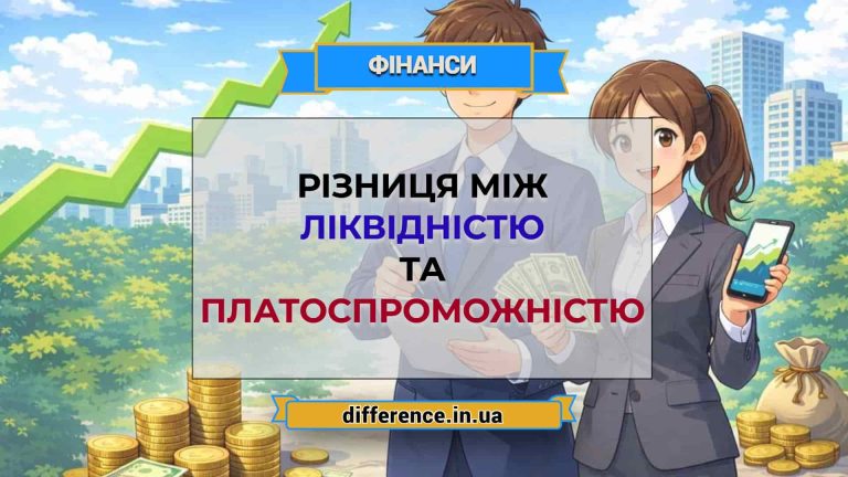Різниця між ліквідністю та платоспроможністю