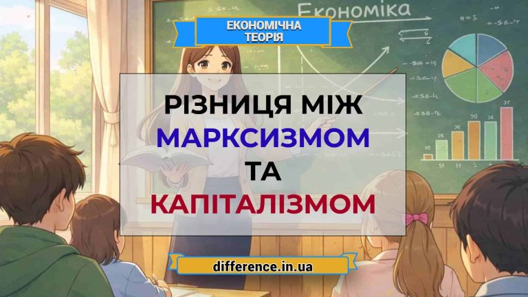 Різниця між марксизмом та капіталізмом