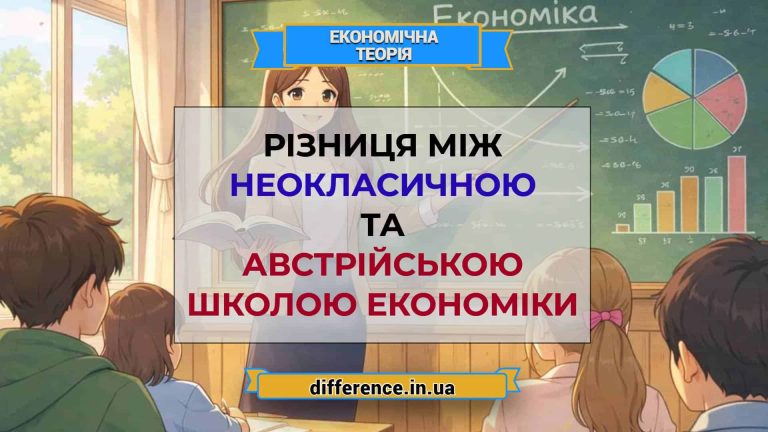 Різниця між неокласичною та австрійською школою економіки
