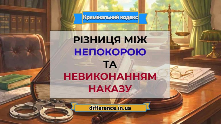 Різниця між непокорою та невиконанням наказу