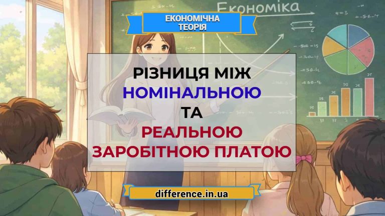Різниця між номінальною та реальною заробітною платою