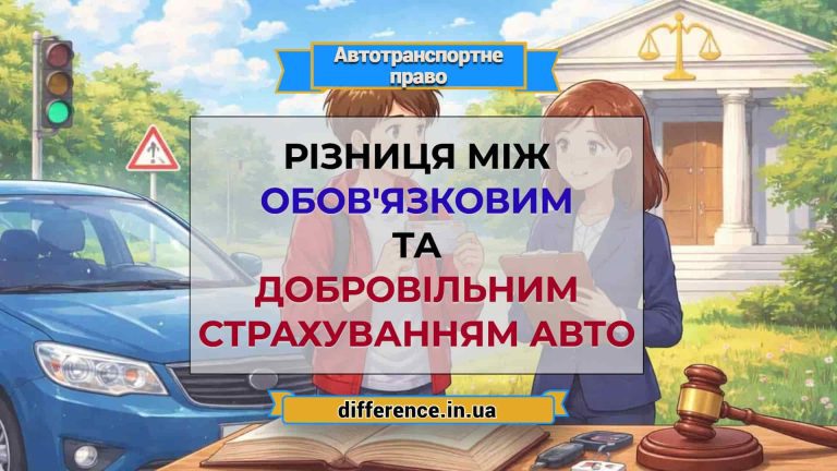 Різниця між обов'язковим та добровільним страхуванням авто
