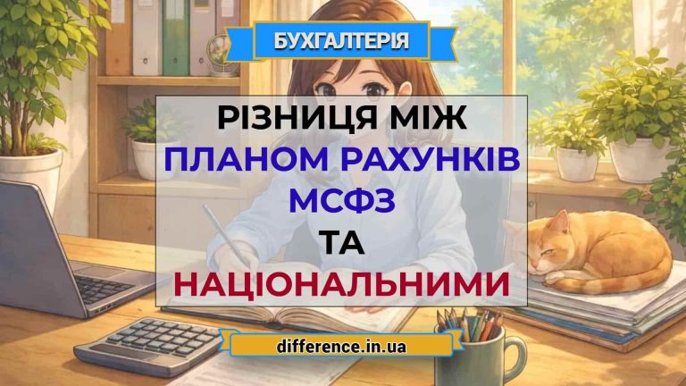 Різниця між планом рахунків МСФЗ та національними