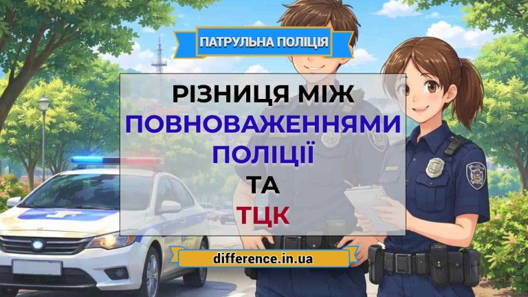 Різниця між повноваженнями поліції та ТЦК