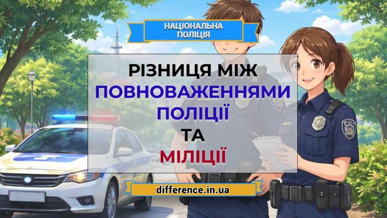 Різниця між повноваженнями поліції та міліції