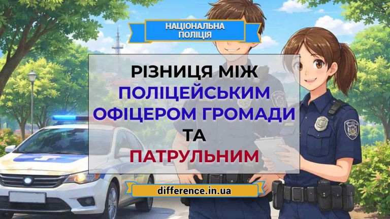 Різниця між поліцейським офіцером громади та патрульним