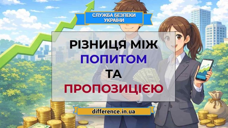 Різниця між попитом і пропозицією