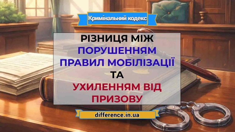 Різниця між порушенням правил мобілізації та ухиленням від призову
