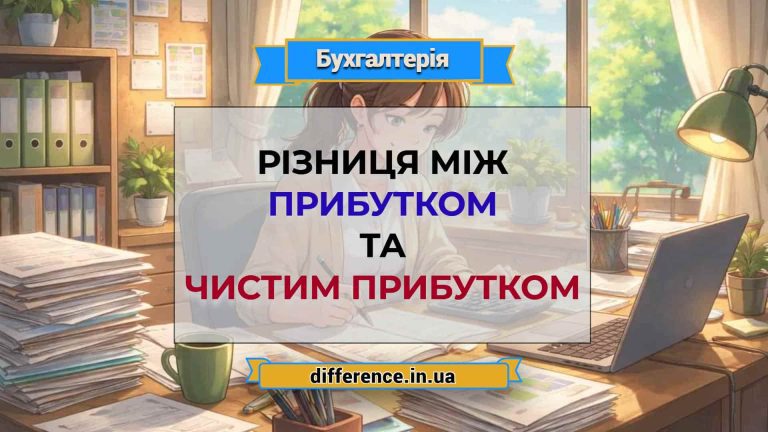 Різниця між прибутком та чистим прибутком