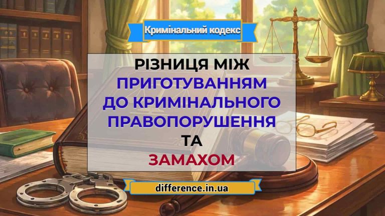 Різниця між приготуванням до кримінального правопорушення і замахом