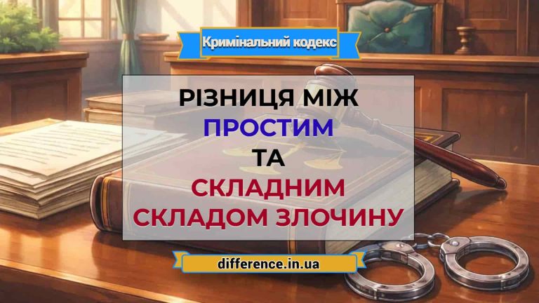 Різниця між простим та складним складом злочину